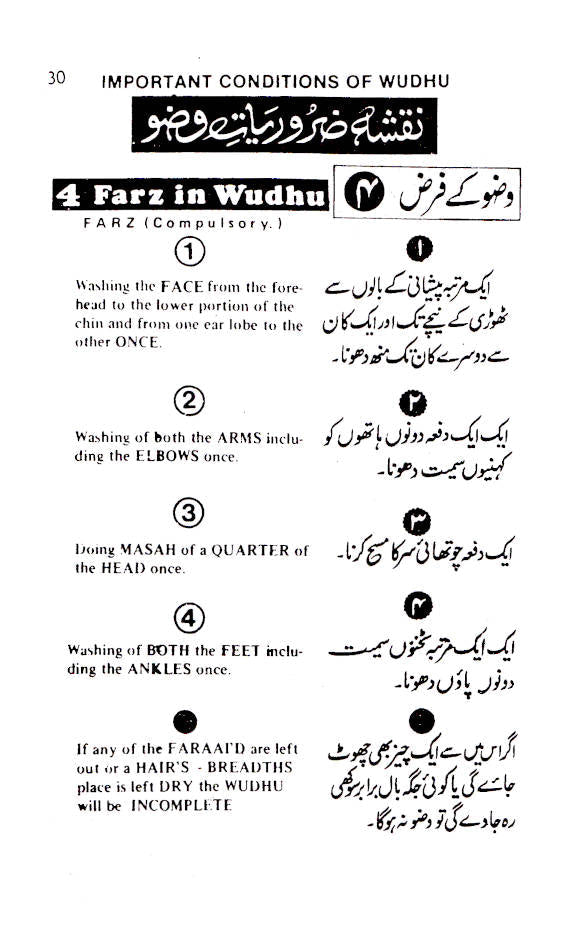 Basic Essentials for Muslims Idara