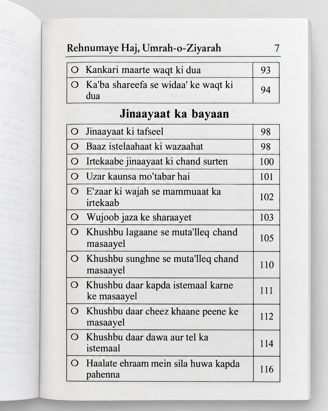 Rahnumaye Hajj, Umrah Wa Ziyarah – Roman Urdu Huda Publication